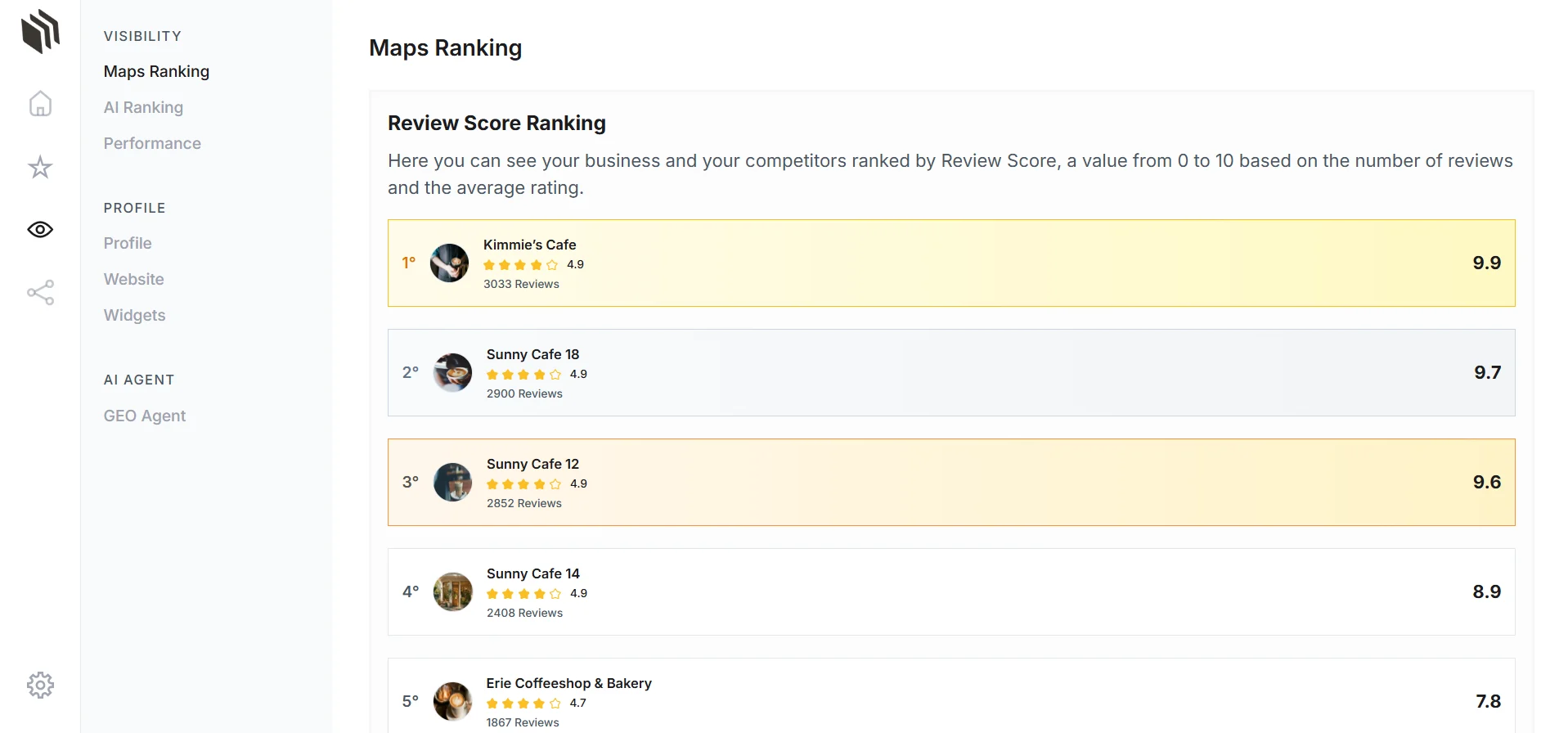 The Maps Ranking page in the Webdeck dashboard, ranking your business against nearby competitors.